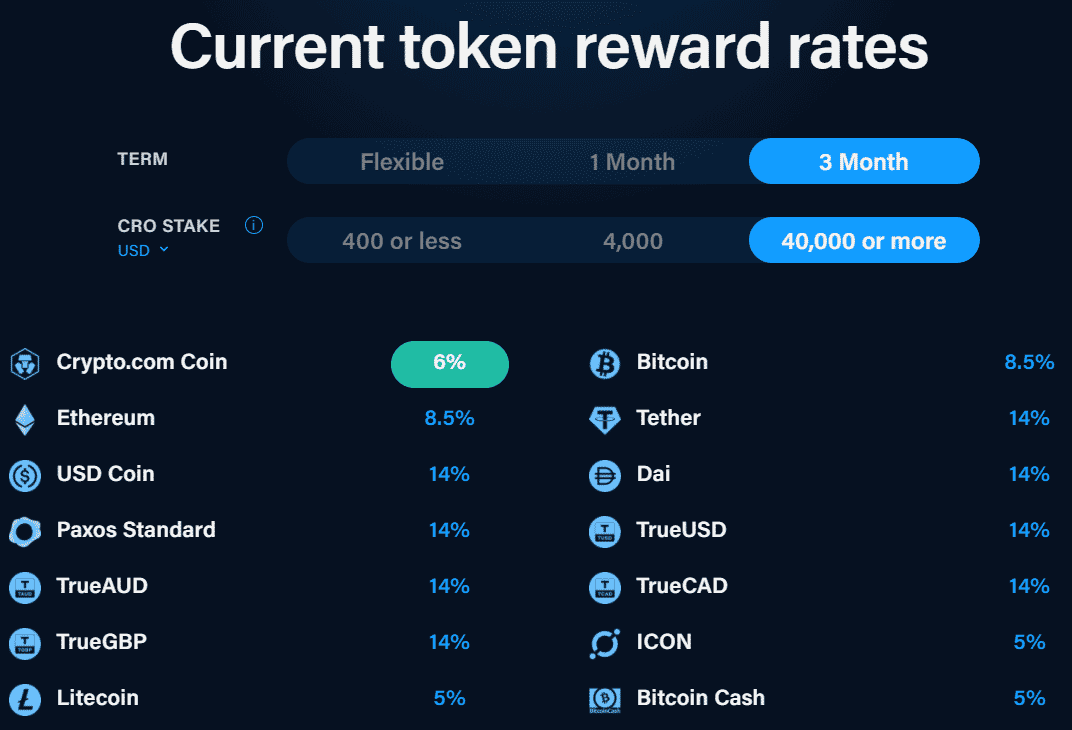 crypto.com-rewards-rendement-passief-inkomen