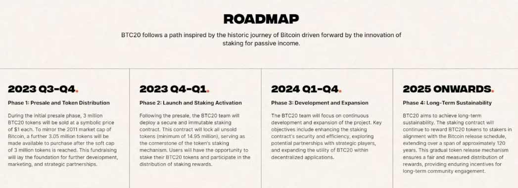 btc20-presale-kopen-roadmap