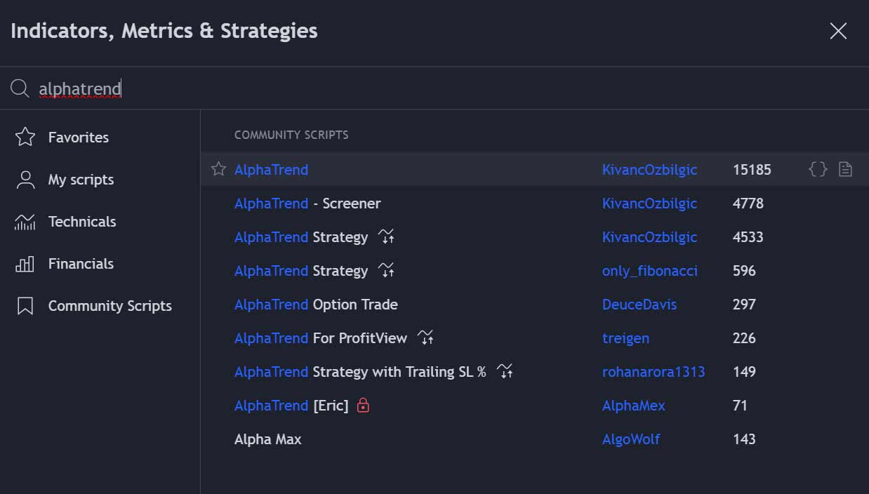 tradingview-alphatrend