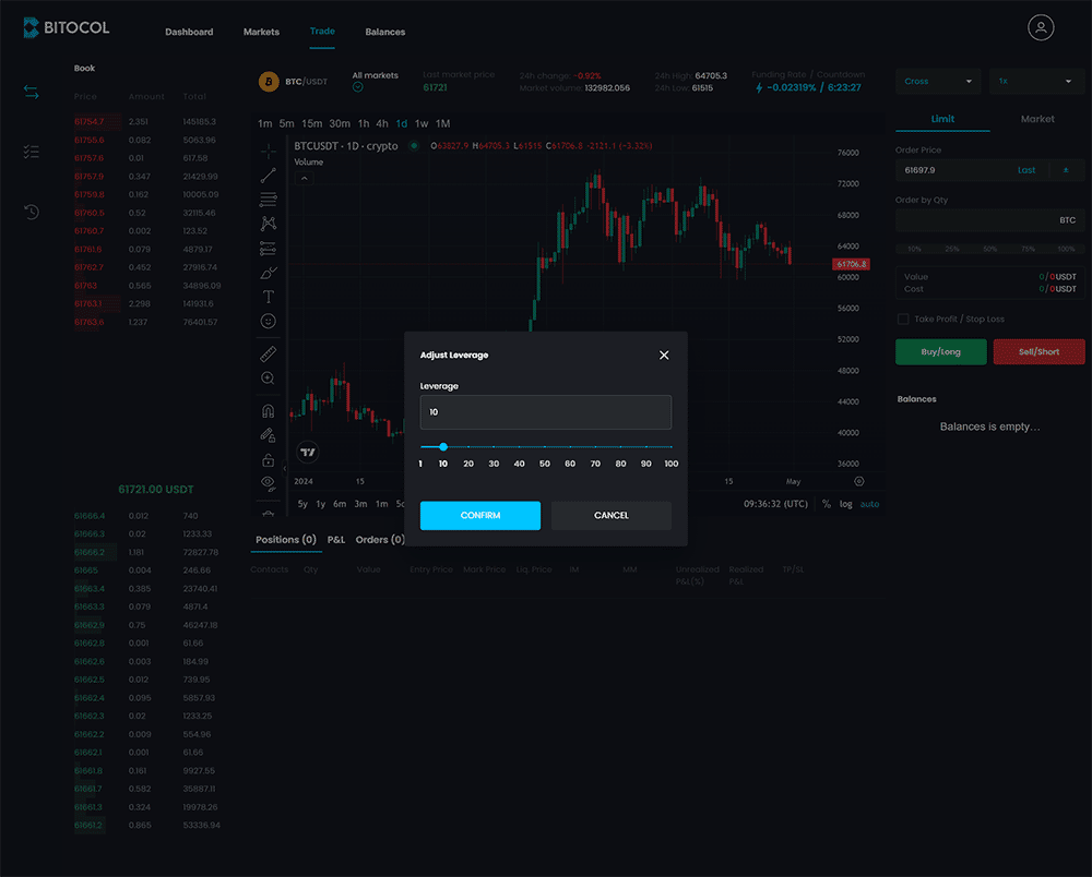 bitocol-trading-scherm