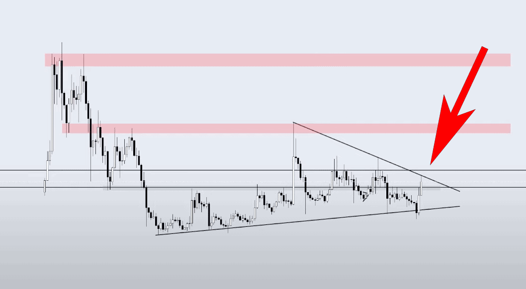 gaat-xrp-uitbreken